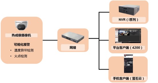 倉(cāng)庫(kù)4.jpg